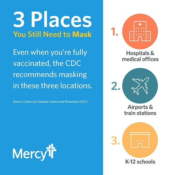 MRC_FY21_COVID19_3 Locations Masks Required