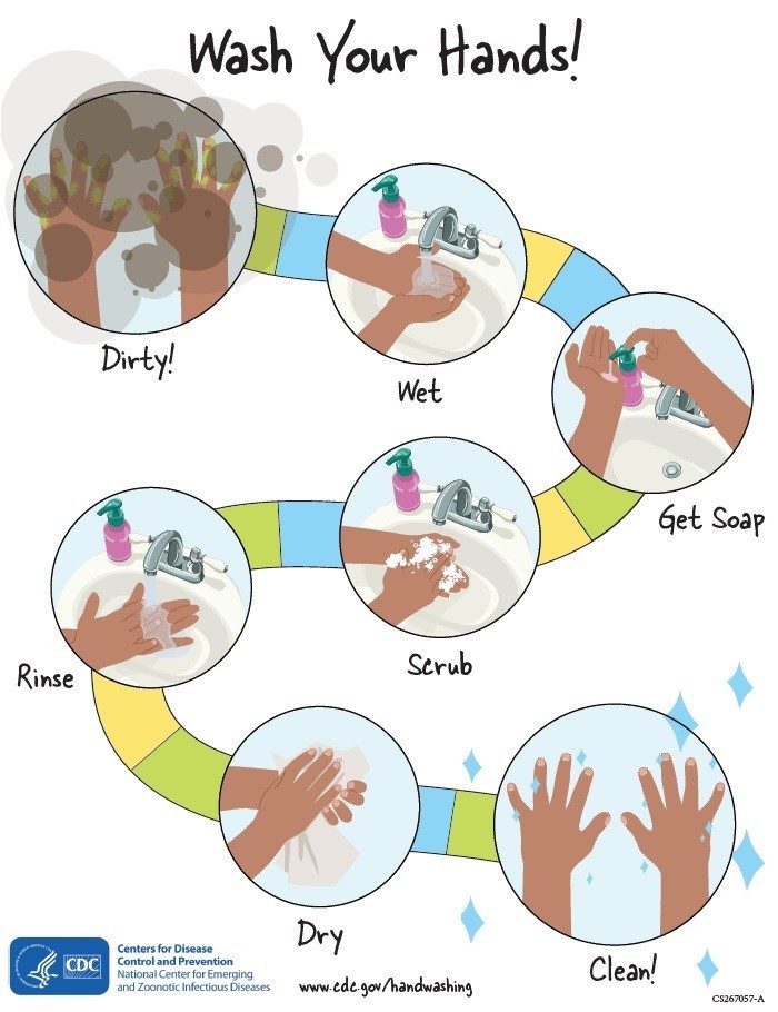 cdc_handwashing_2020_infogrx