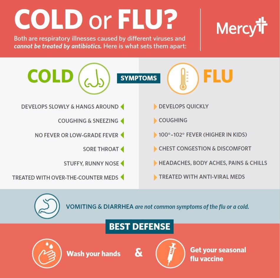 cold-vs-flu-revised-2018