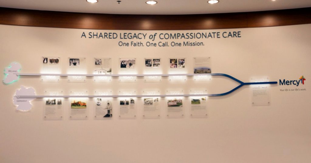 The Heritage Wall was unveiled at on Mercy Day, Sept. 24, highlighting the shared legacy.