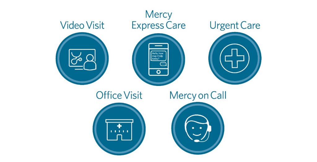 MRC_Mercy_Now_Icons_Stacked_870x439